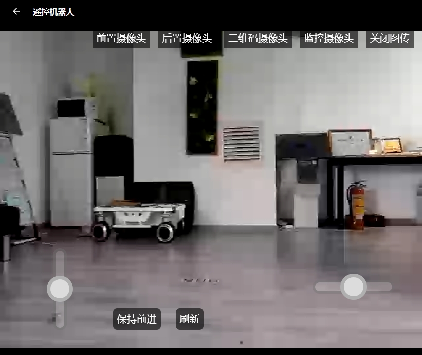 遥控界面