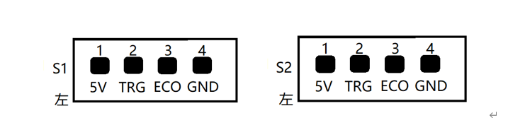 S1, S2